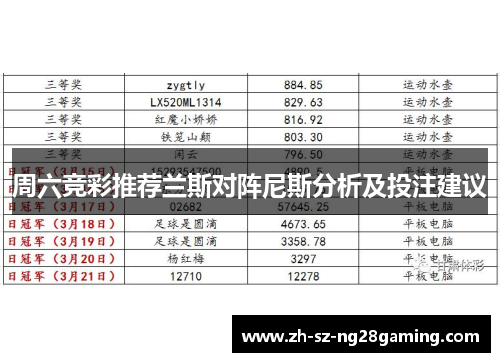 周六竞彩推荐兰斯对阵尼斯分析及投注建议