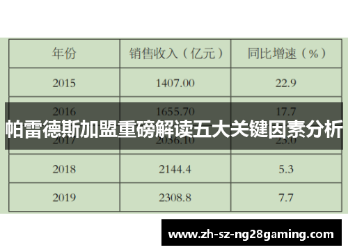 帕雷德斯加盟重磅解读五大关键因素分析