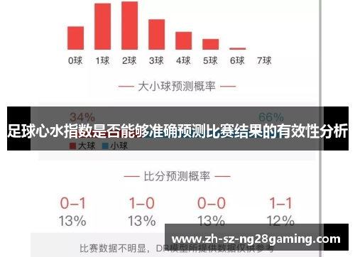 足球心水指数是否能够准确预测比赛结果的有效性分析 足球心水指数是否能够准确预测比赛结果的有效性分析