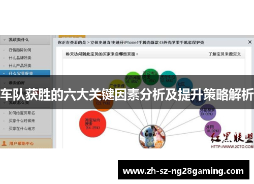 车队获胜的六大关键因素分析及提升策略解析 车队获胜的六大关键因素分析及提升策略解析