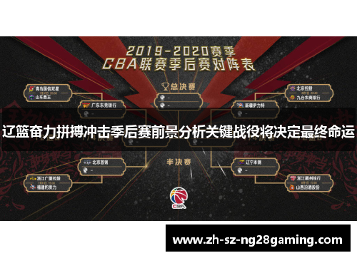 辽篮奋力拼搏冲击季后赛前景分析关键战役将决定最终命运 辽篮奋力拼搏冲击季后赛前景分析关键战役将决定最终命运