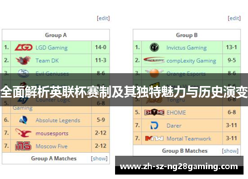 全面解析英联杯赛制及其独特魅力与历史演变 全面解析英联杯赛制及其独特魅力与历史演变