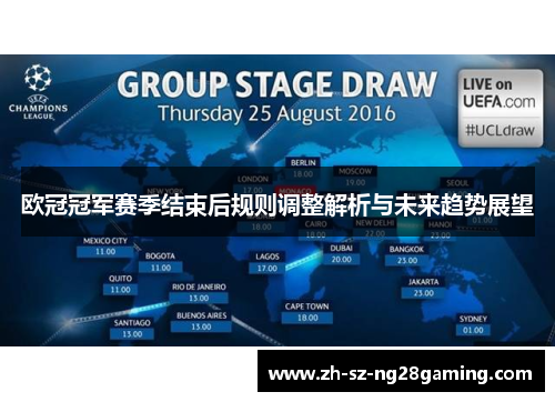 欧冠冠军赛季结束后规则调整解析与未来趋势展望 欧冠冠军赛季结束后规则调整解析与未来趋势展望