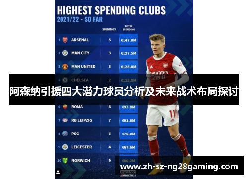 阿森纳引援四大潜力球员分析及未来战术布局探讨 阿森纳引援四大潜力球员分析及未来战术布局探讨