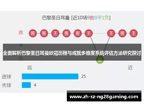 全面解析巴黎圣日耳曼欧冠历程与成就多维度系统评估方法研究探讨 全面解析巴黎圣日耳曼欧冠历程与成就多维度系统评估方法研究探讨