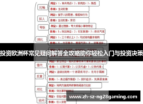 投资欧洲杯常见疑问解答全攻略助你轻松入门与投资决策