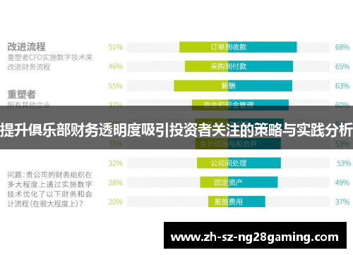 提升俱乐部财务透明度吸引投资者关注的策略与实践分析