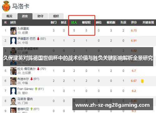 久保建英对阵德国世俱杯中的战术价值与胜负关键影响解析全景研究 久保建英对阵德国世俱杯中的战术价值与胜负关键影响解析全景研究