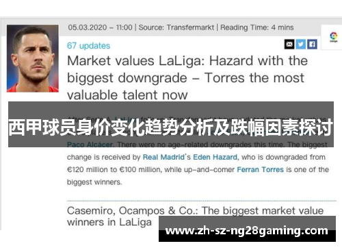西甲球员身价变化趋势分析及跌幅因素探讨