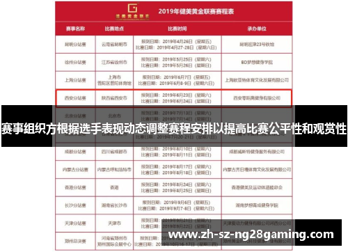 赛事组织方根据选手表现动态调整赛程安排以提高比赛公平性和观赏性 赛事组织方根据选手表现动态调整赛程安排以提高比赛公平性和观赏性