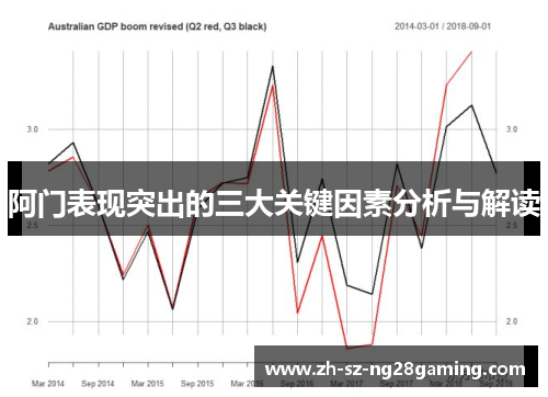 阿门表现突出的三大关键因素分析与解读 阿门表现突出的三大关键因素分析与解读